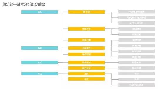 未来已来，行者先行——珑讯电竞BOSS堂第二期顺利举行